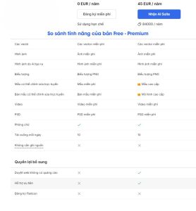 Tài khoản Freepik giá rẻ 1 thiết bị 6 tháng